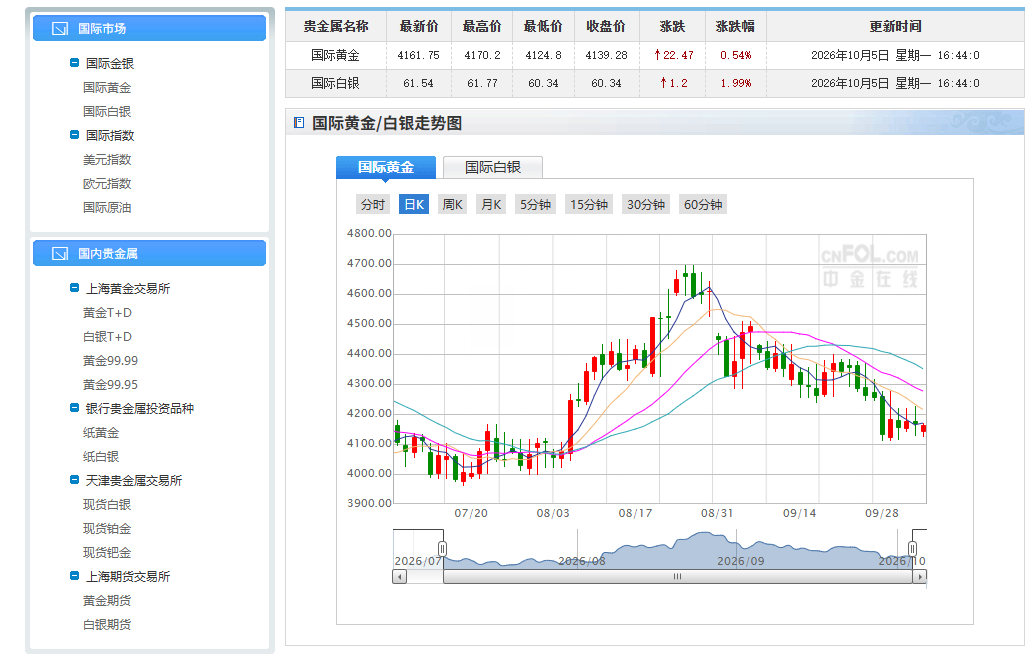 比特币迈步九万关口，大量资本酝酿砸盘！ image 3