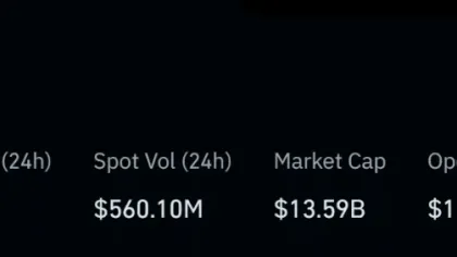 Zcash price reclaims $800 amid ETF hype – Can ZEC hold its rally?