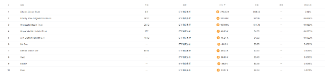 The $200,000 Bitcoin dream shattered: Why did all the predictions fail? image 3