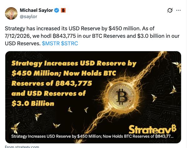 سهم MSTR يتراجع بعد أن أوقفت الشركة استراتيجيتها لشراء البيتكوين وجمعت 450 مليون دولار image 0