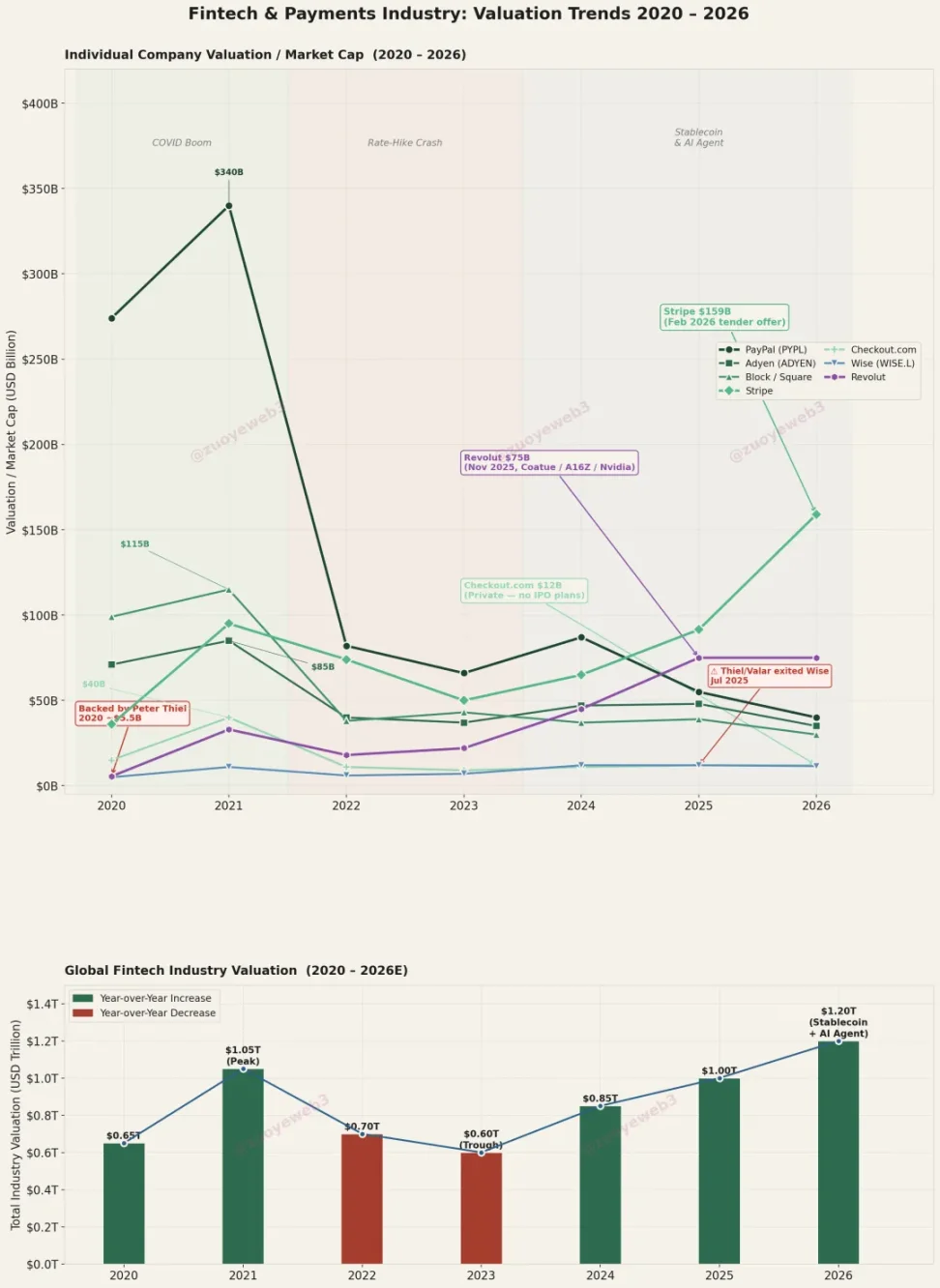 关于天才法案以来支付稳定币若干问题的讨论 image 0