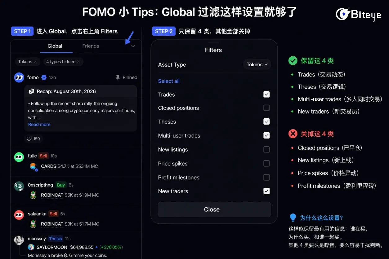 FOMO 实用指南:从找人到找币, Social Trading 怎么玩?