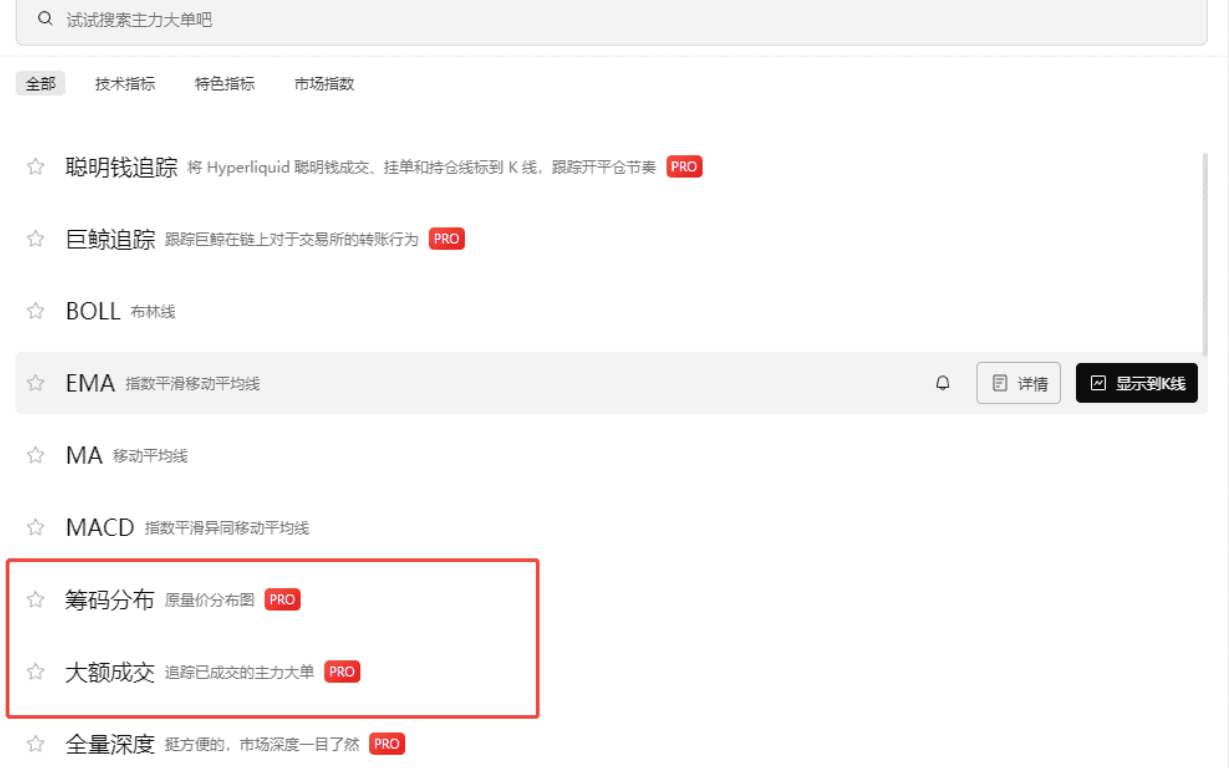 什么叫我把大户的底牌都看光了? image 1
