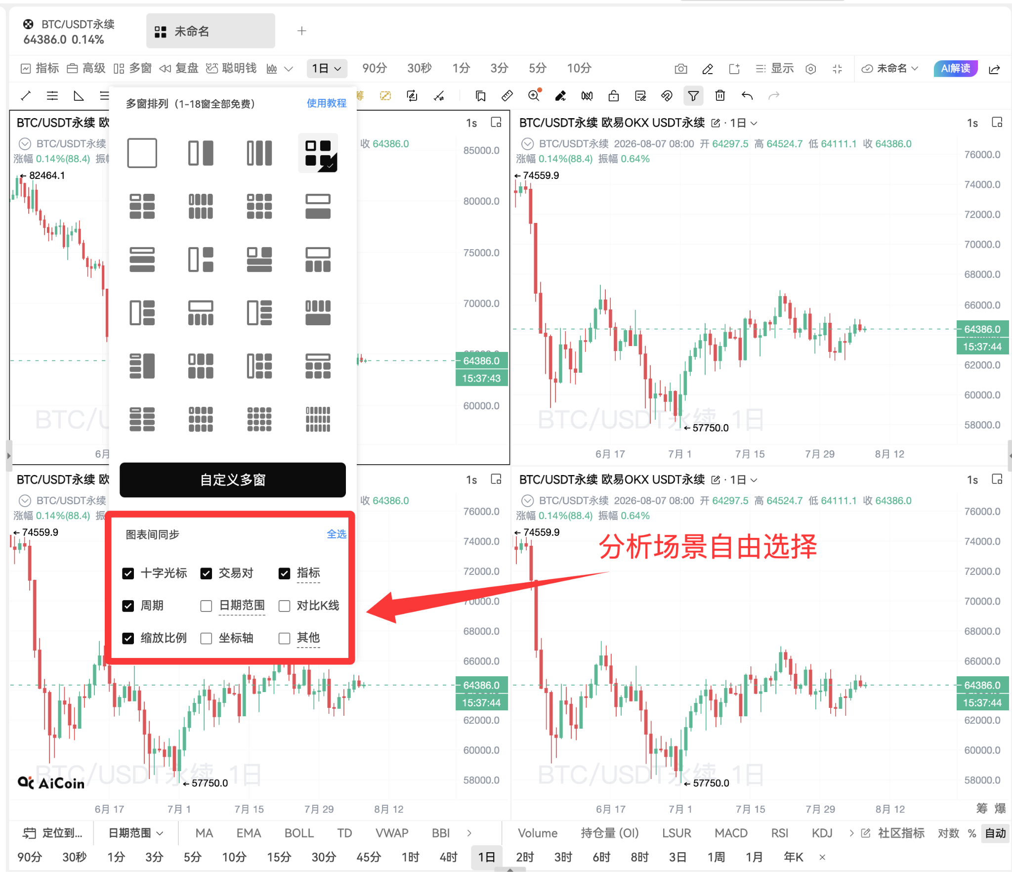 一塊螢幕,同時關注多個行情 image 3