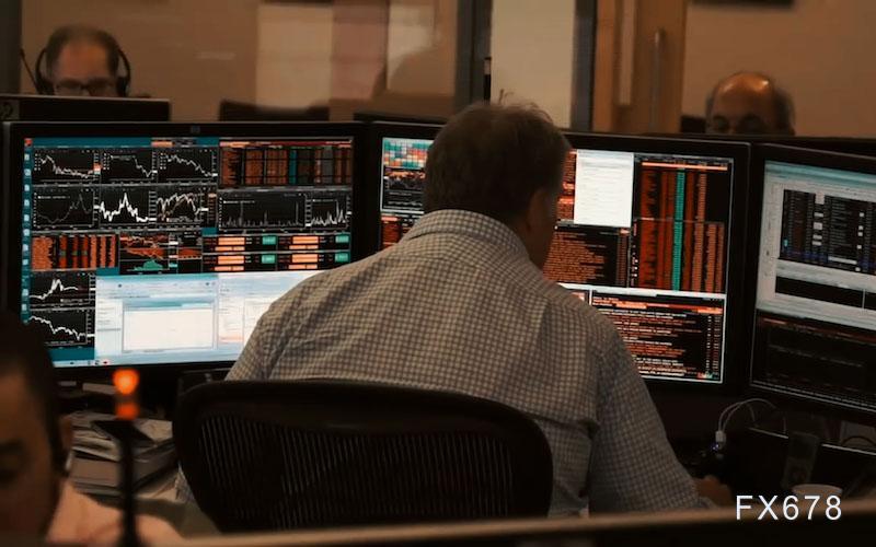 The Federal Reserve Sends Dovish Signal: Latest Allocation Strategies for U.S. Stocks, Gold, and Short-Term Bonds image