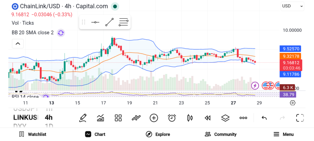 Build a Stronger Crypto Portfolio With These 3 Promising Coins