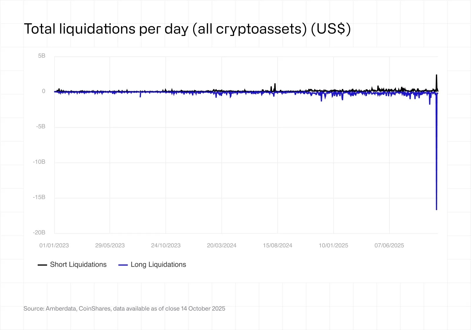 How Crypto Market Liquidity Actually Works image 8