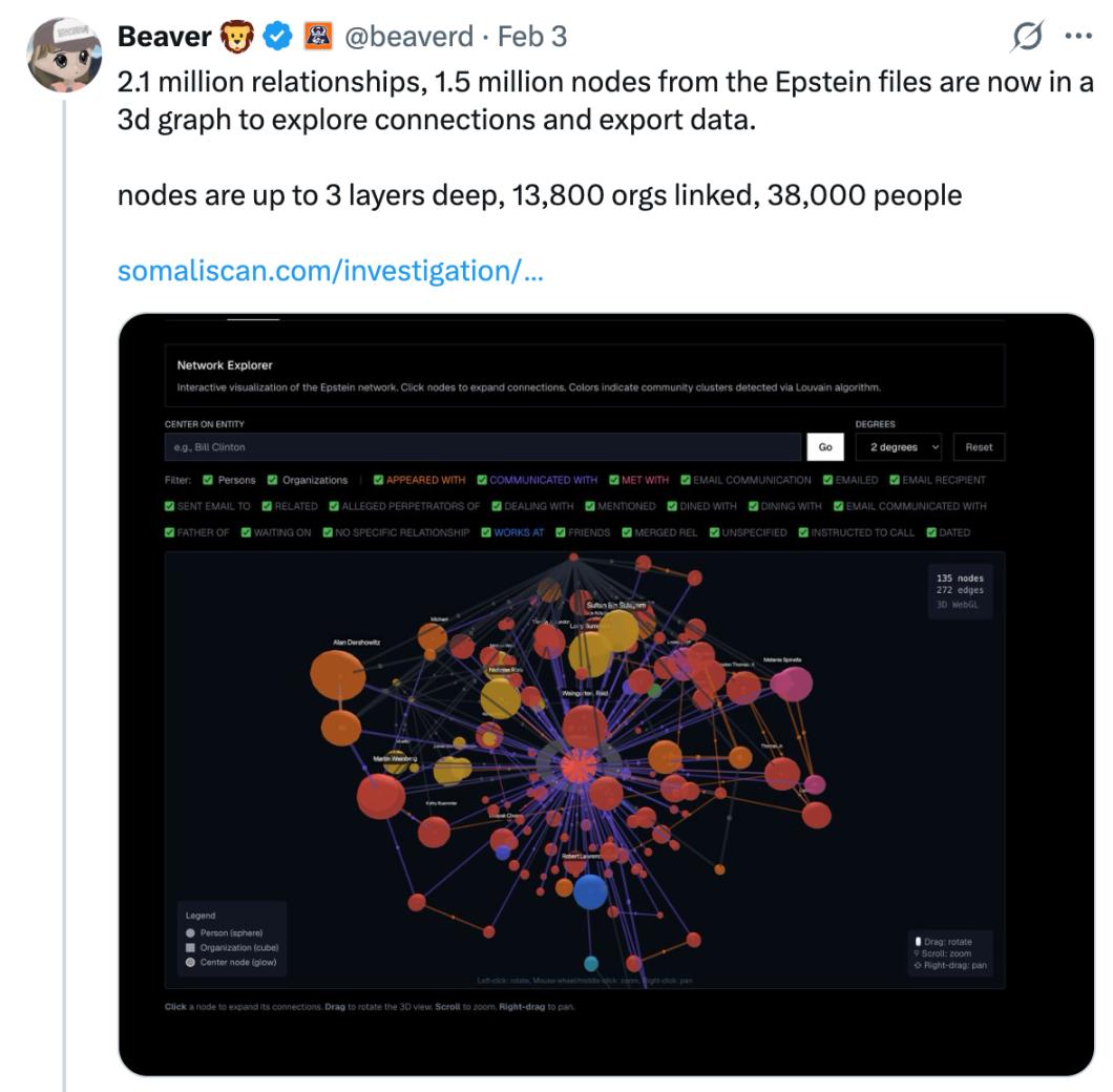 从 X 拿走 100 万美元的创作者，曾经发过 Memecoin image 2