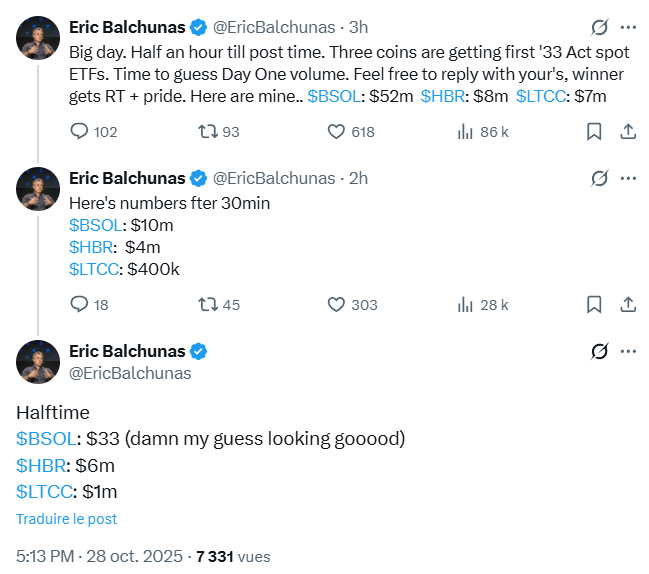 ETF Solana, Litecoin et Hedera : les fonds de Bitwise et Canary réussissent leurs premières heures de cotation image 1