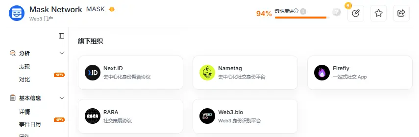 继 Farcaster 转型后 Lens Protocol 迎来易主，Web3 社交梦连渣都不剩 image 2