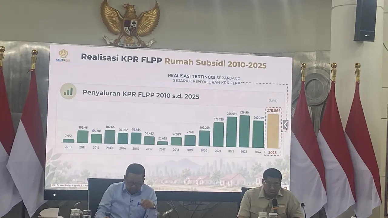Tembus Rp 25,29 Triliun, KUR Perumahan Mayoritas Dinikmati UMKM