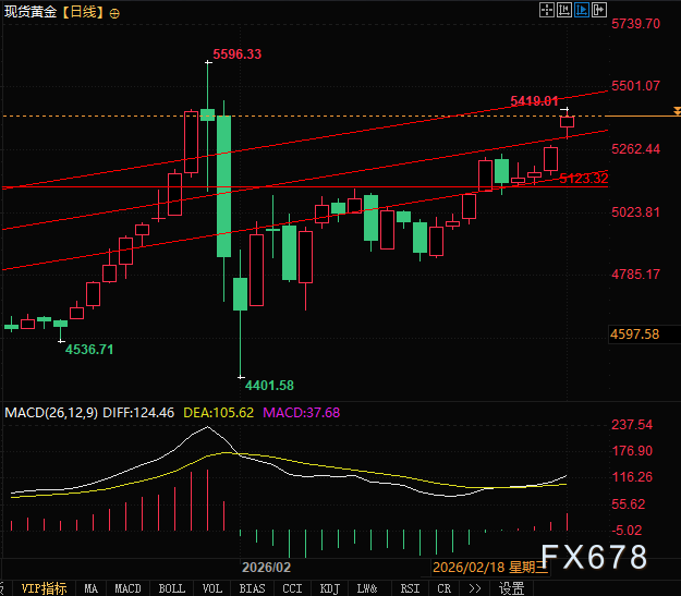 Ang panghuling alas sa likod ng matinding kasikatan ng kalakalan ng HALO