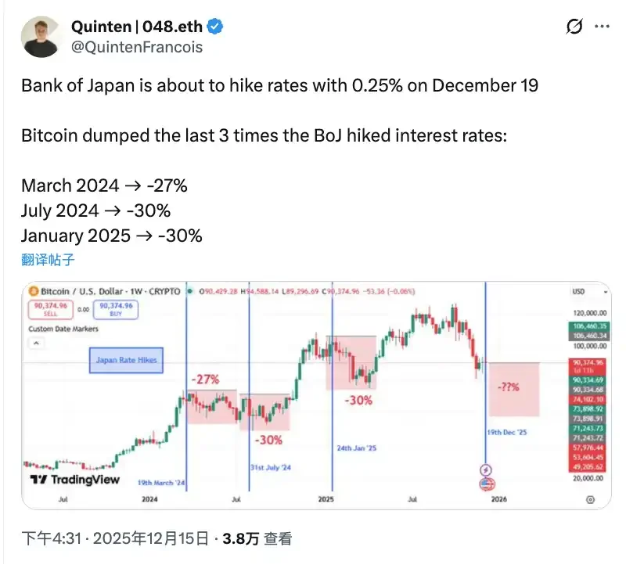 Funding rates turn fully bearish, has the crypto market entered a winter? image 2
