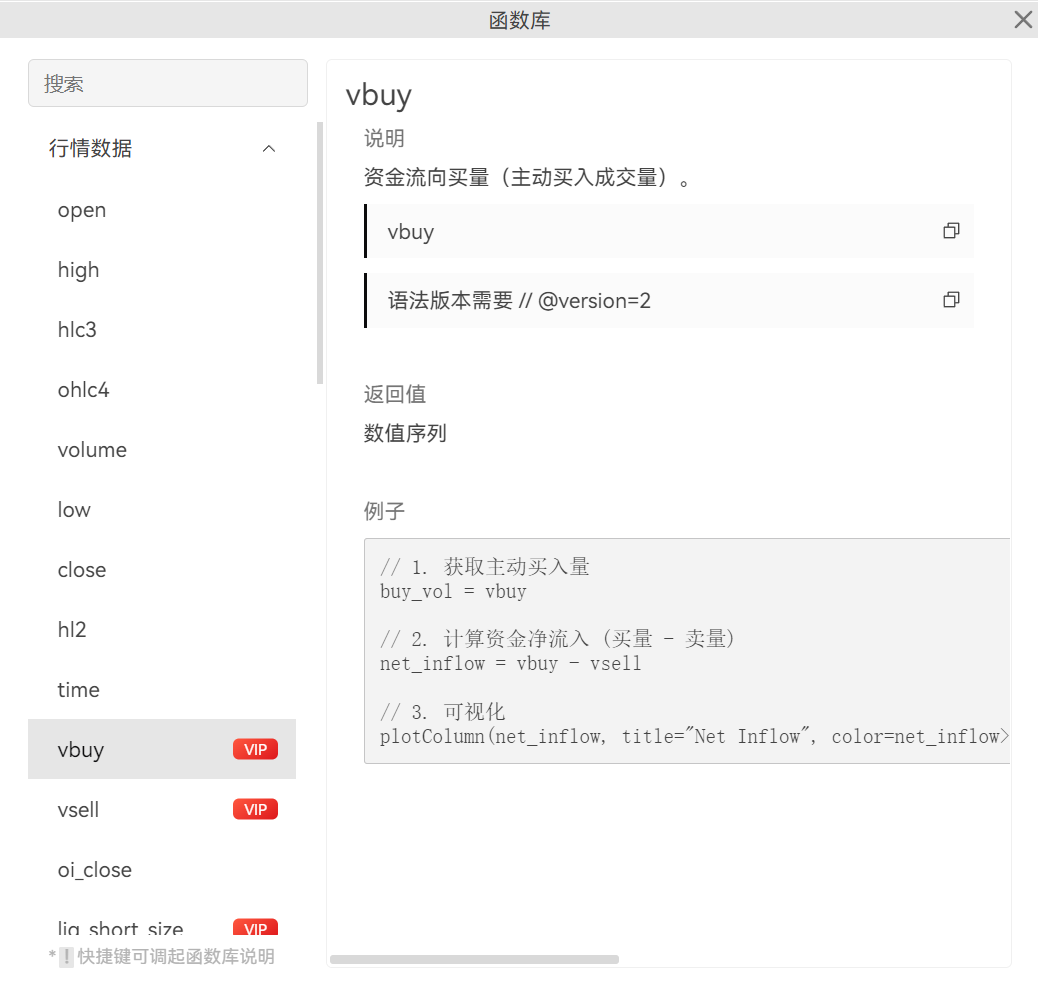 美伊冲突压顶,BTC反弹靠谱吗? image 0