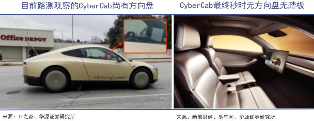 2026，大家都是木头姐 | 巨潮 image 6