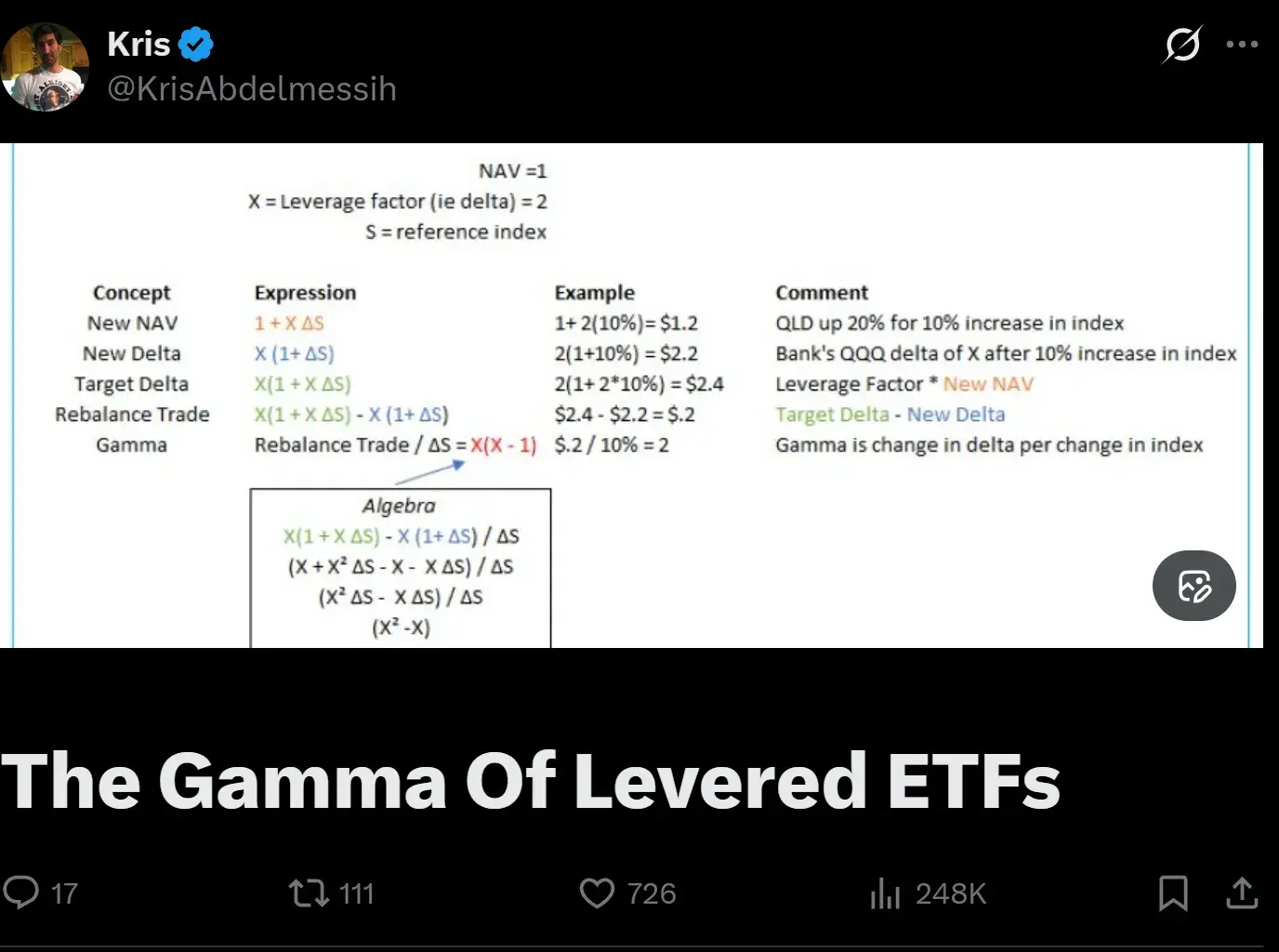 一份来自白银战壕的残酷反思:关于杠杆、博弈与人性枷锁 image 19