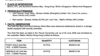 经过连续两年独立验证，Matrixdock将储备透明变成链上金融基础设施 