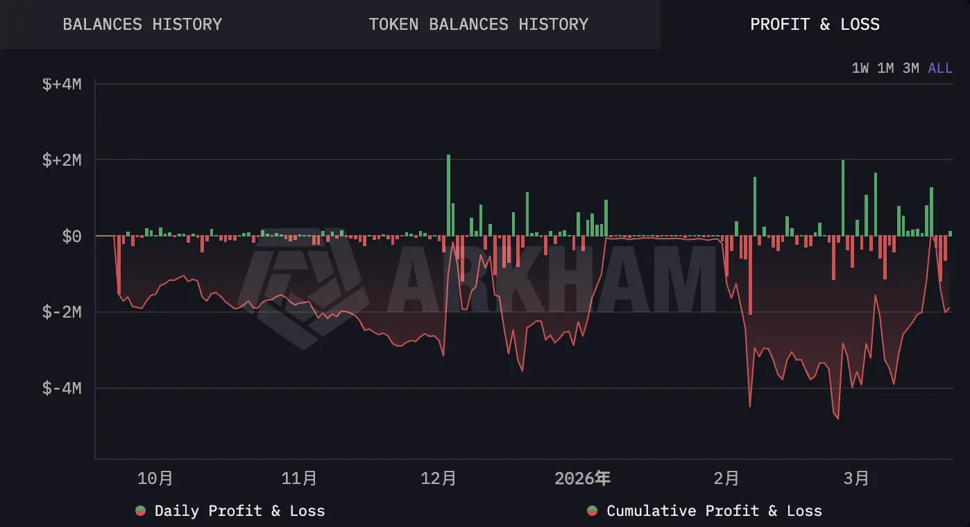这年头，连黑客都亏钱 image 2