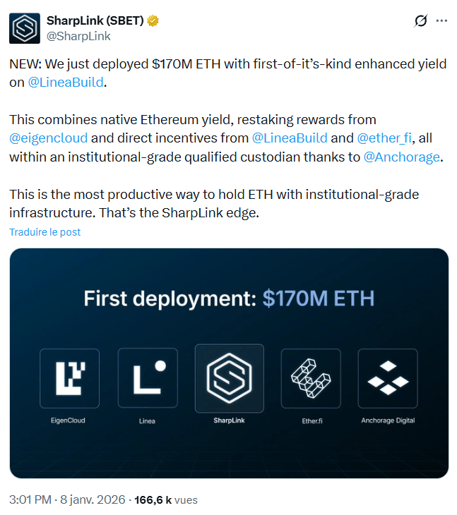 Ethereum : SharpLink déploie 170 millions de dollars sur la L2 Linea image 1