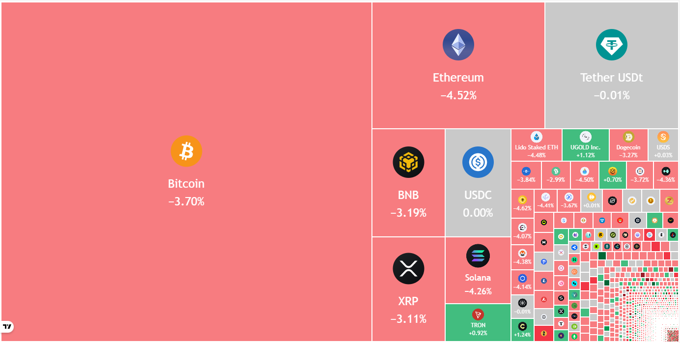 Mga prediksyon sa presyo 3/6: BTC, ETH, BNB, XRP, SOL, DOGE, ADA, BCH, HYPE, XMR image 0