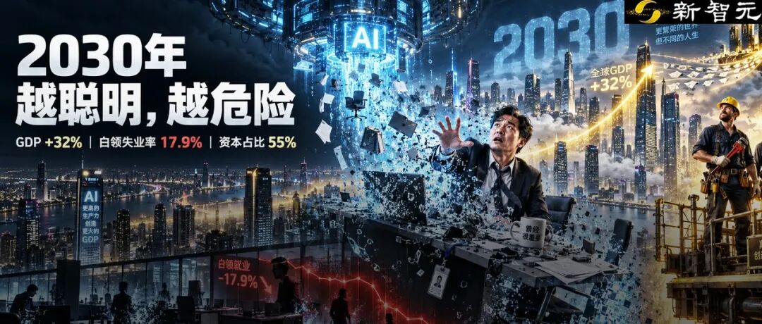 A社警告：AI催生GDP暴涨32%，美国白领却或被斩杀 image 0