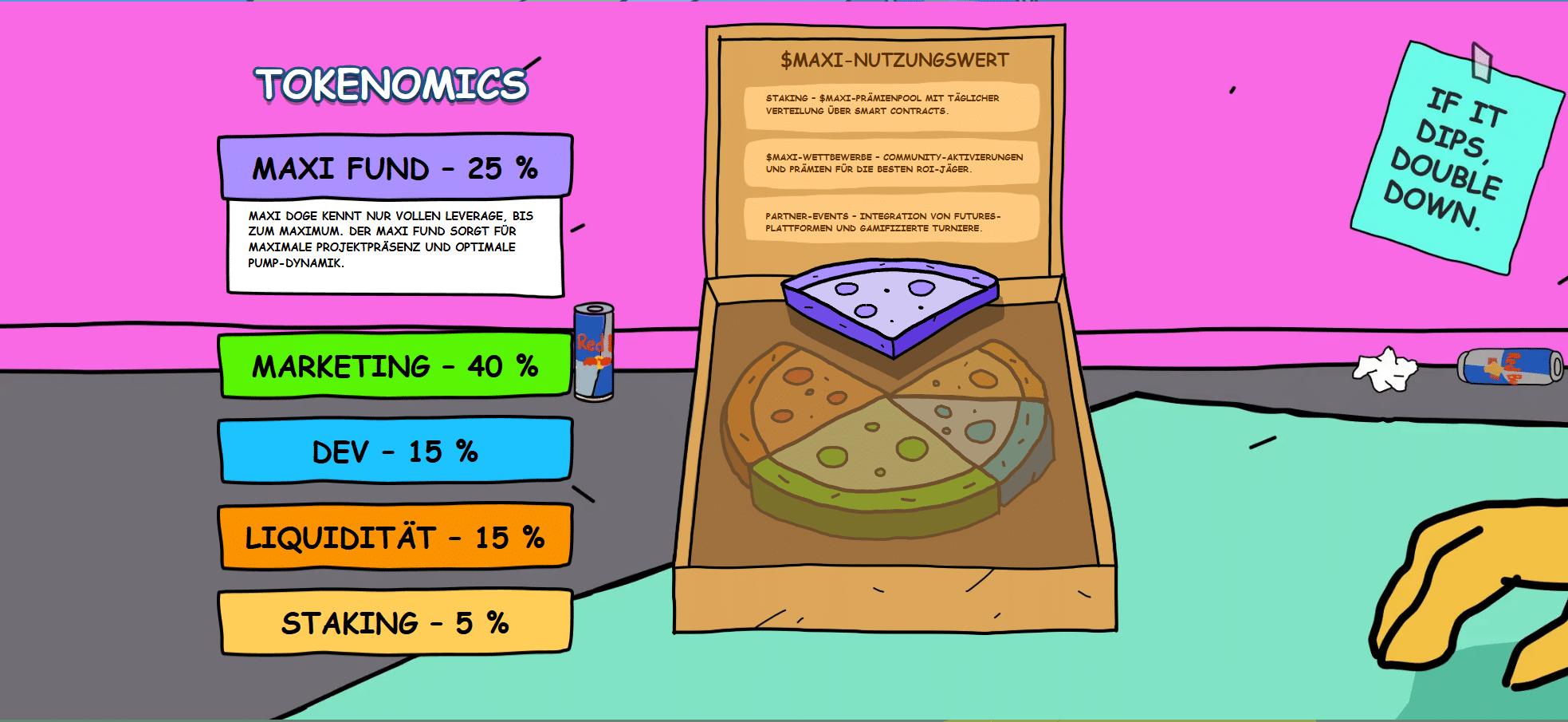 Dogecoin am Wendepunkt: ETF, Akkumulation und der Aufstieg von Maxi Doge als spekulativer Hebel für 2026 image 2