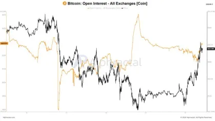 Jane Street adds $630M in Bitcoin ETFs – Is Wall Street buying the dip?