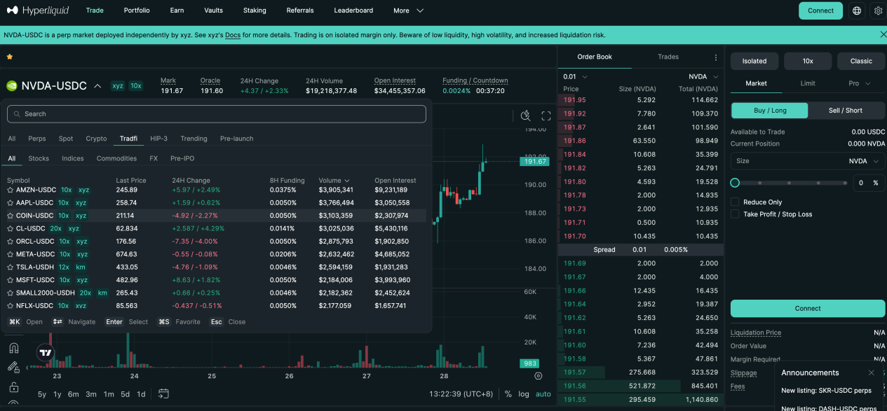 股票合约赛道深度研报：链上衍生品的下一个万亿美元战场