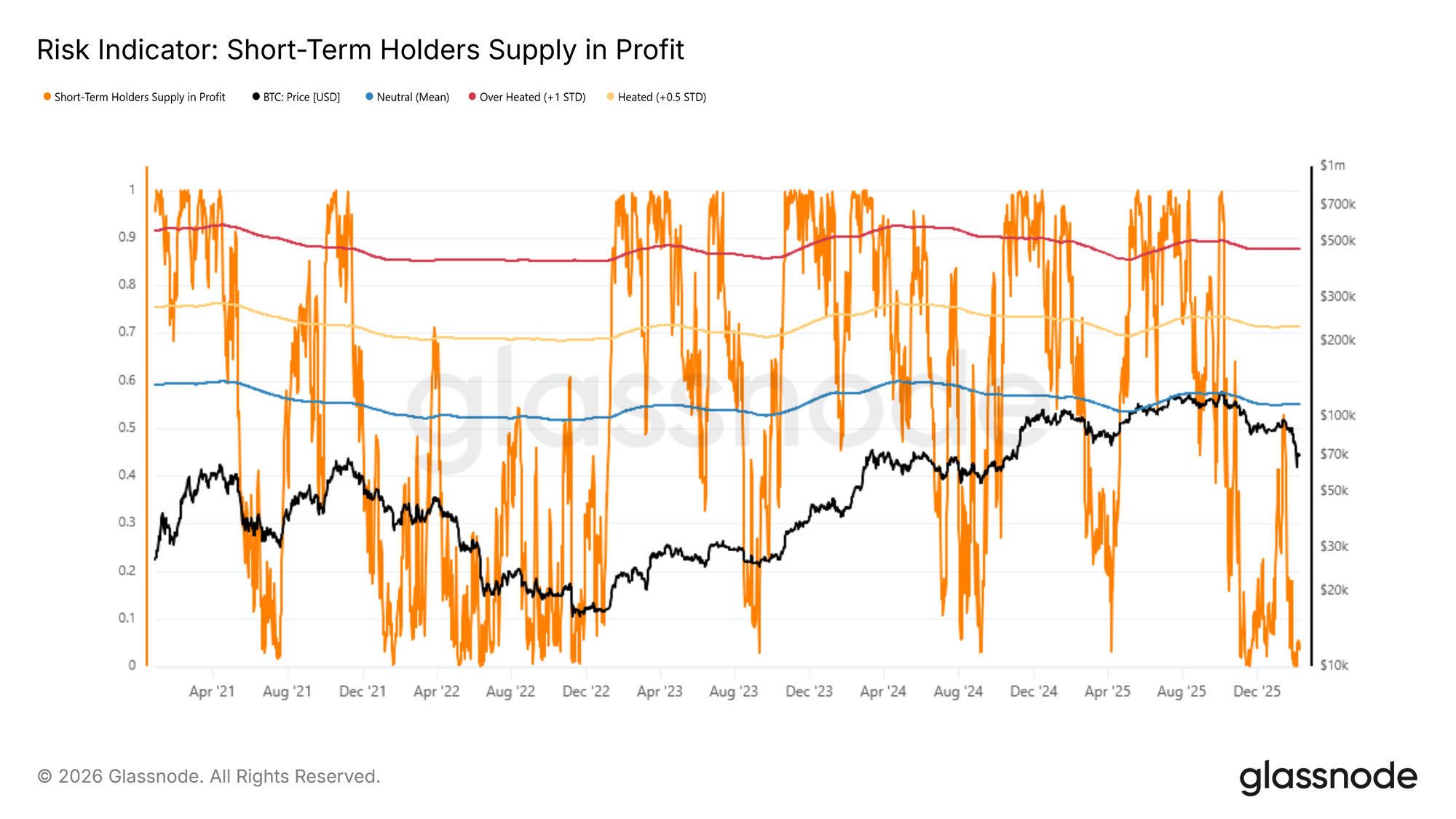 Strukturalna słabość image 3