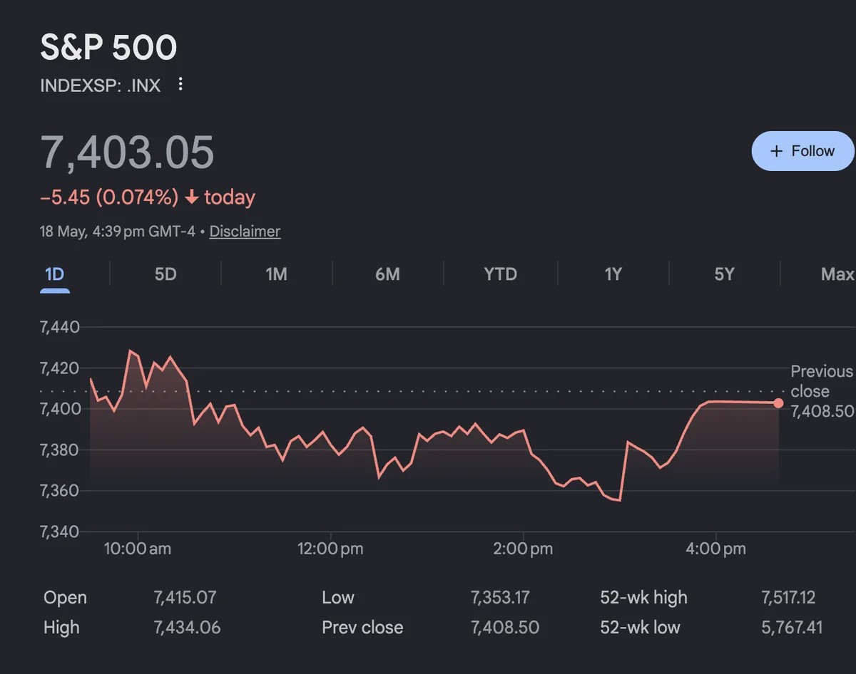 Why Is The Crypto Market Up Today? image 1