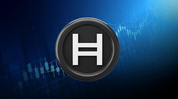 Hedera (HBAR) Price to $0.504? Analyst Eyes a Potential 420% Run