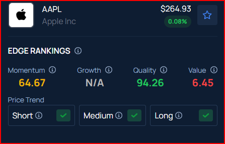 Gene Munster Says Apple's New iPhone 17e, iPad Air Could Lift June Quarter Growth Above Street Estimates