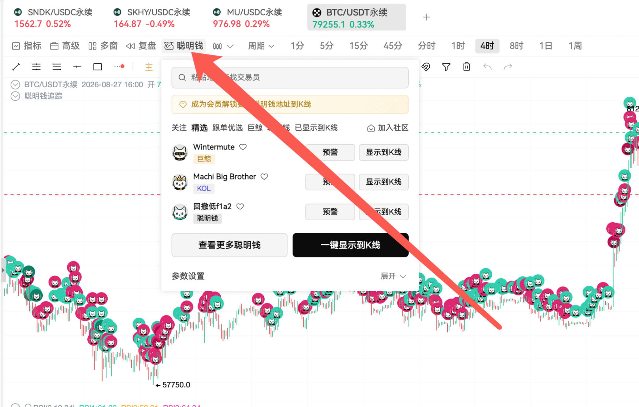 牛回速归,看看链上聪明钱都在干嘛 image 0