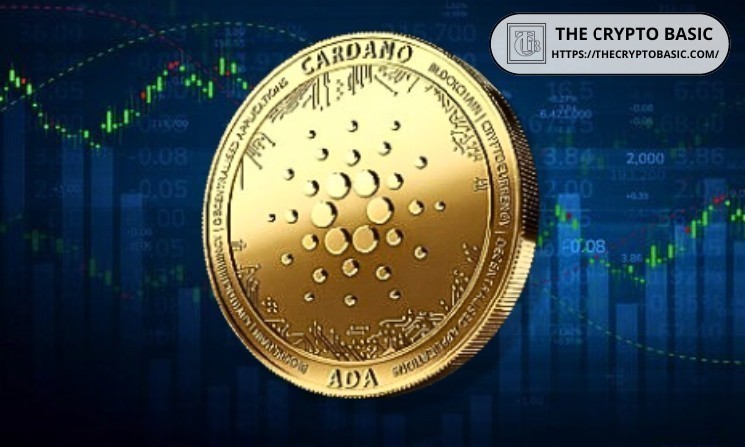 Cardano Price Bounces as Buyers Defend Key Demand Zone image 1