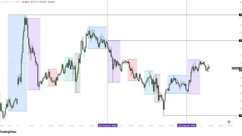 Bitcoin Holds $80K as Trump–Xi Summit and Inflation Data Drive Market Uncertainty