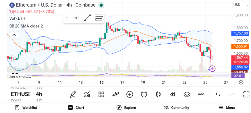 3 Altcoins With Explosive Upside Potential for the Next Crypto Rally image 1