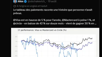 Cathie Wood (Ark Invest) prévient : Wall Street se trompe sur Circle et l’USDC