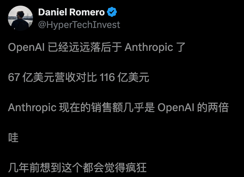OpenAI要输？Anthropic按下万亿IPO快进键，达里奥2%持股夺权 image 3