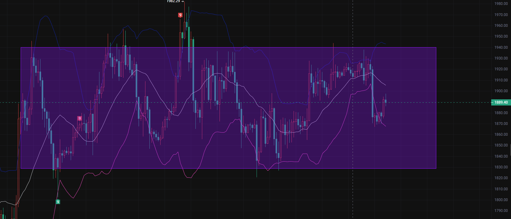 Bit Grand Bear : Le 11 août, Ethereum a connu une forte correction – s'agit-il d'une stabilisation ou d'une seconde vague de baisse ? Dernières analyses et recommandations d’action image 0