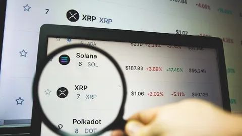Is an XRP short squeeze loading? On-chain data weighs in