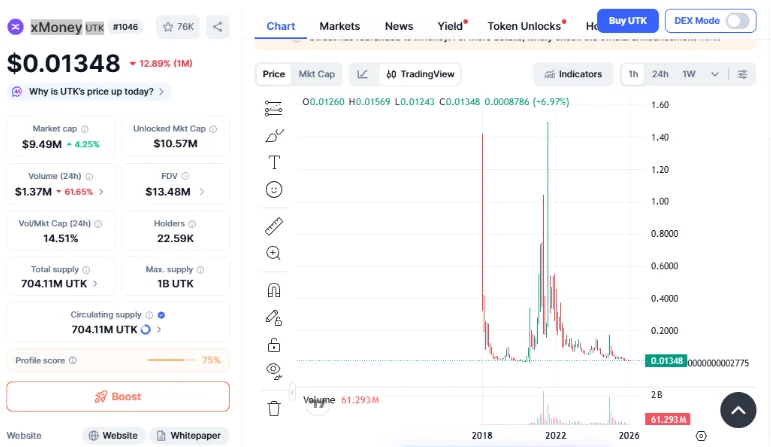 Crypto Market News Today in 2026: Massive EVM Wallet Attack Drains $7 Million as DeepSnitch AI Delivers 112% Gains To Early Buyers image 0