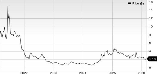 Clover Health Enters Collaboration to Be Part of CMS Aligned Network