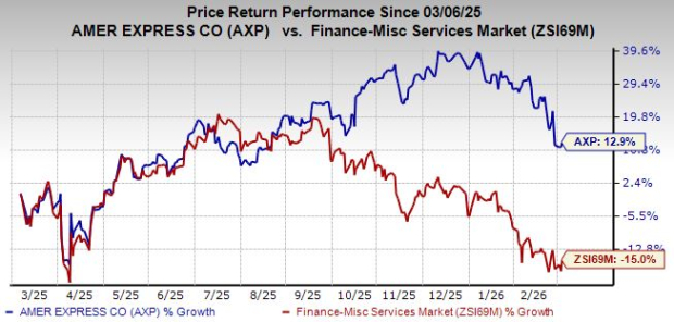 AXP's Big Game Plan: Turning Stadium Cheers Into Card Swipes
