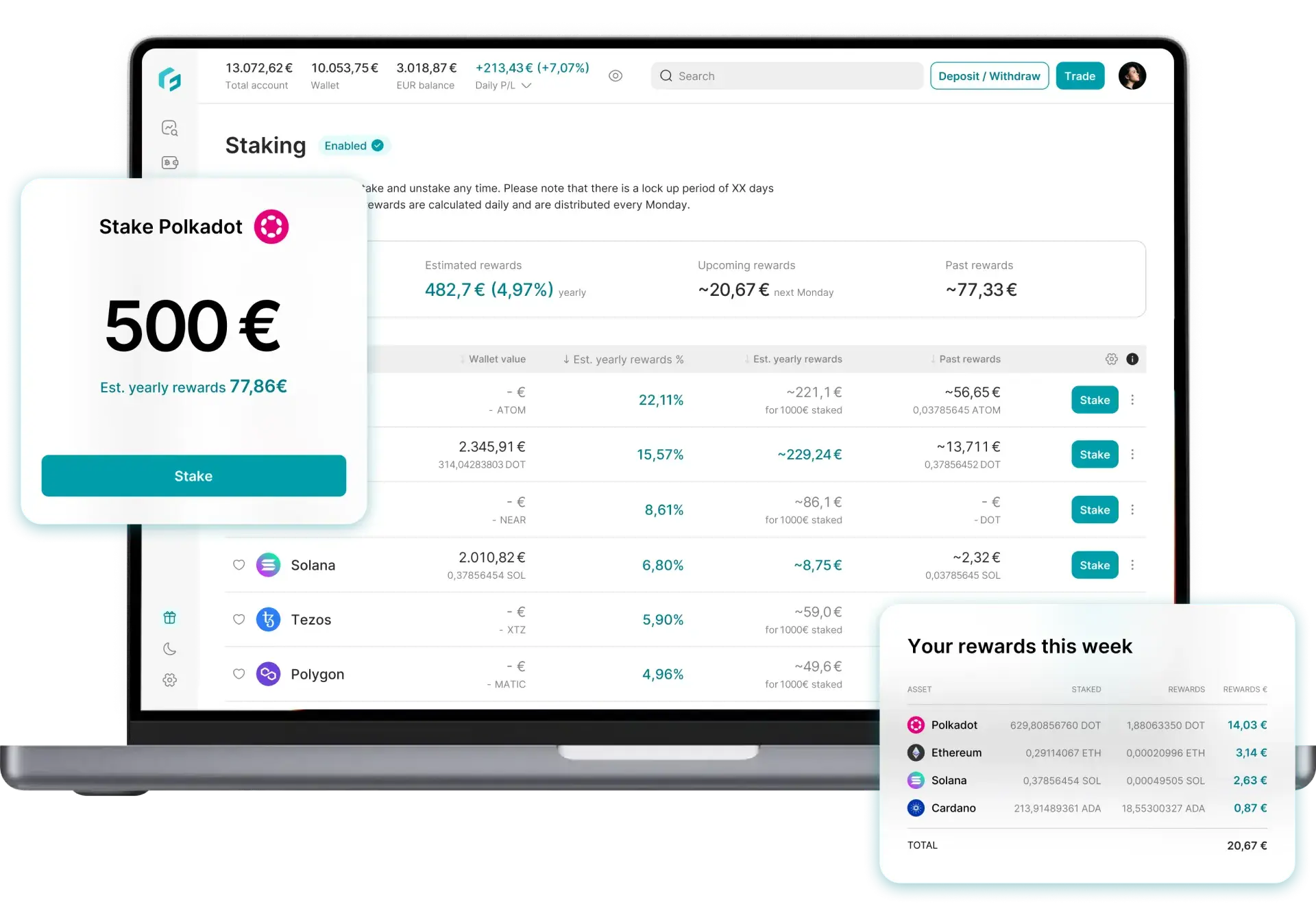Finst double son offre de staking en ajoutant 8 nouvelles cryptos éligibles
