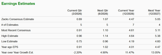 What Distinguishes BWXT as a Pillar of US Naval Nuclear Propulsion?
