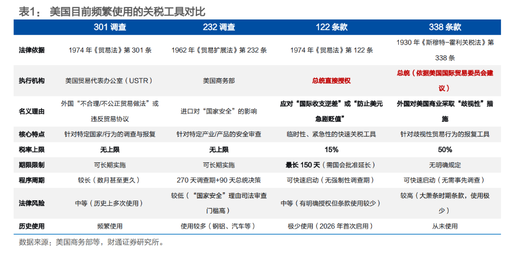 夹在财政和通胀之间的“虚空造牌” 