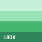 A streamlined info flow