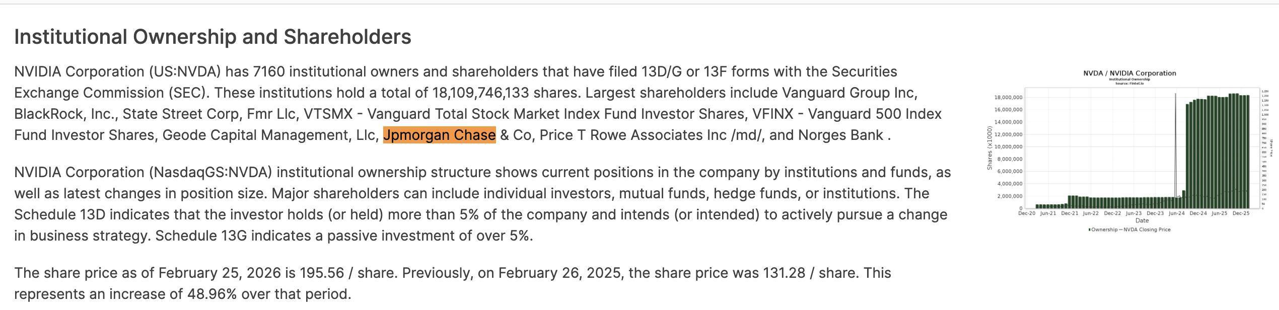 JPMorgan Gives Bold Nvidia Stock Price Target, But Market’s Not Buying It image 3