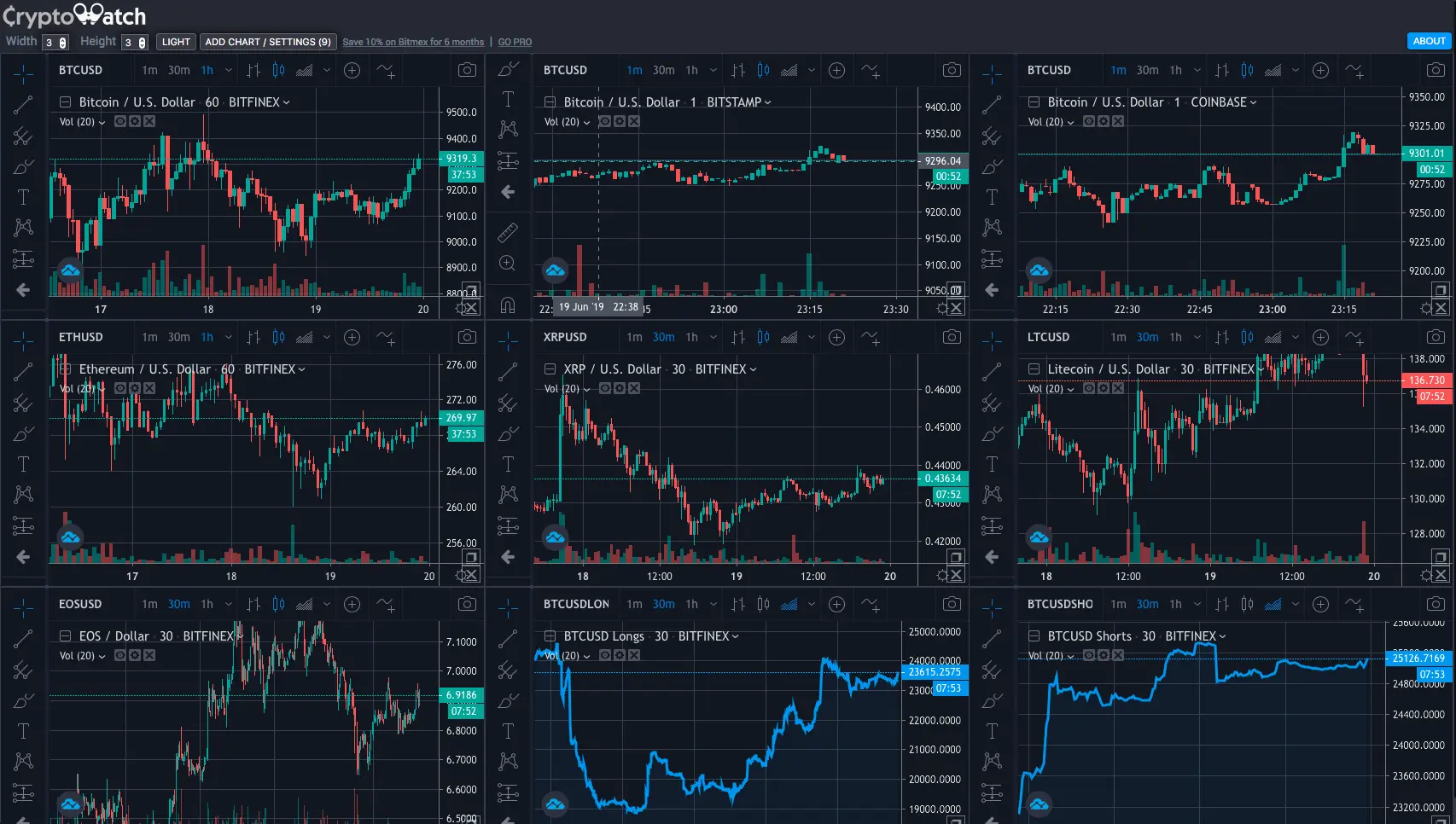 Strive erhöht Bitcoin-Bestand in nur fünf Tagen um 8,4 Prozent image 2