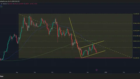  Ethereum price slips below $3K as ETH ETFs see three-day outflows 